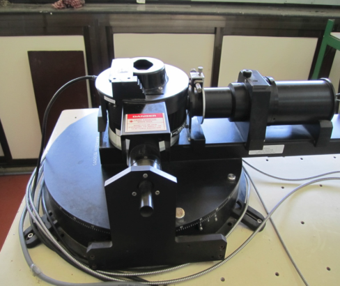 DLS & Zeta potential