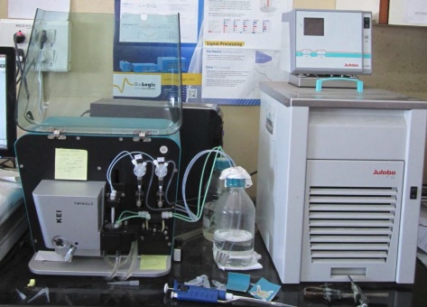 Electrochemical Surface Plasmon Resonance