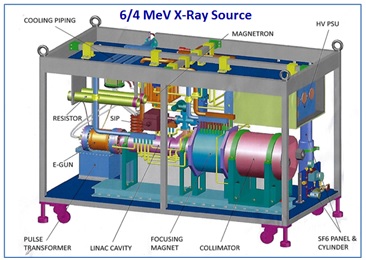 Indian Cargo Scanner